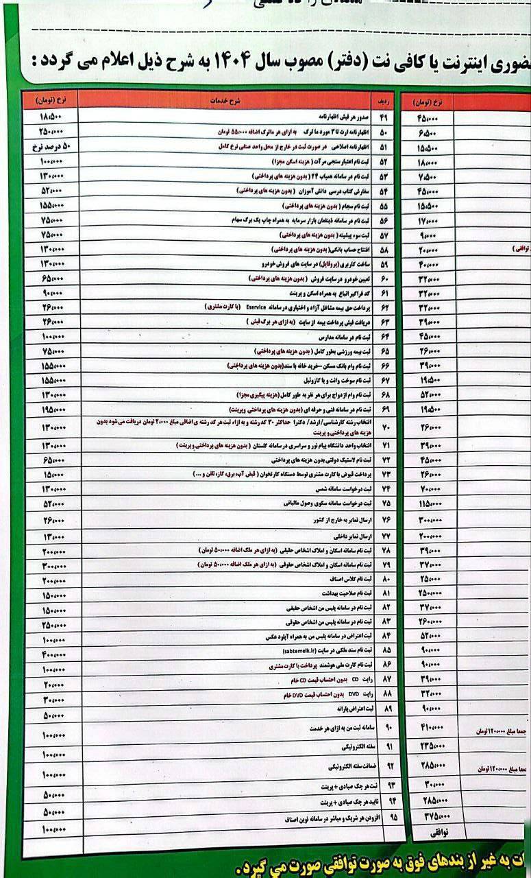 نرخنامه کافی نت شهریار  1404