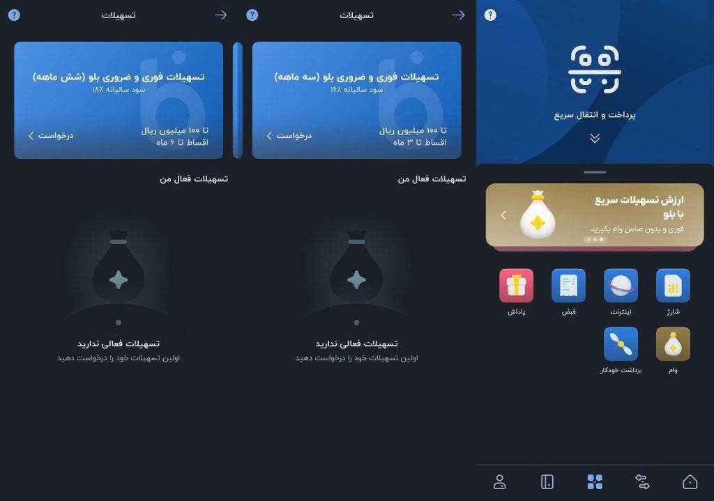 وام بلو بانک بدون ضامن و کاملا آنلاین + نکات ثبت نام
