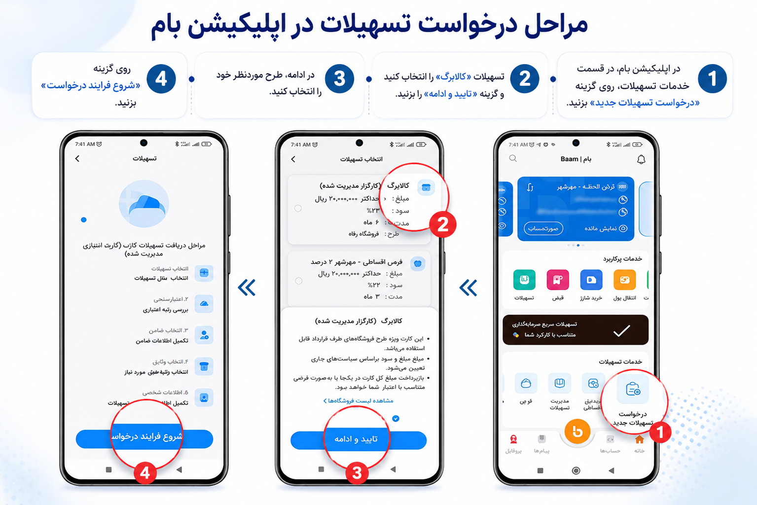 با این وام، به صورت اقساط کالا بخرید! با این وام، به صورت اقساط کالا بخرید!