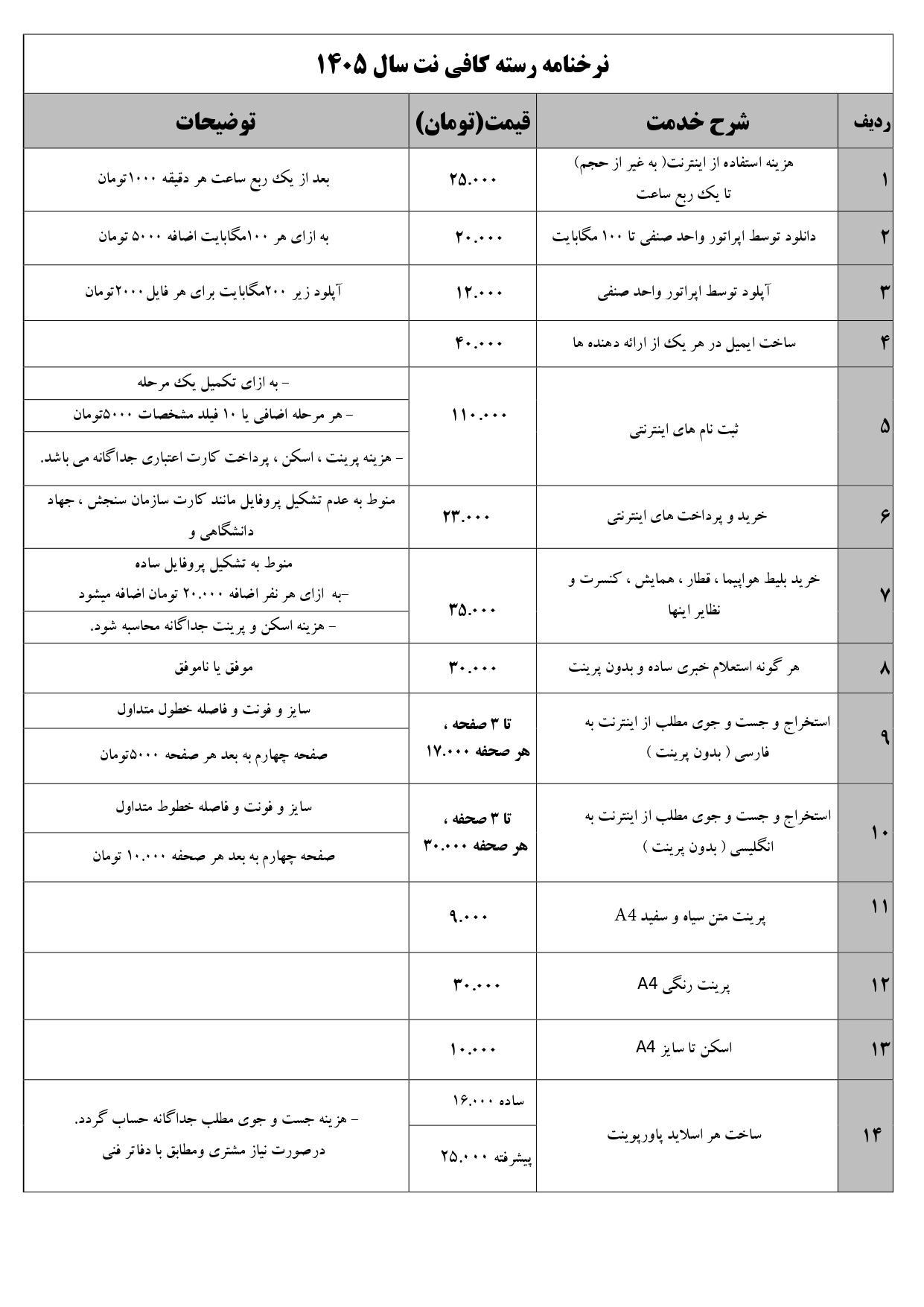 نرخنامه کافی نت بروجرن 1405