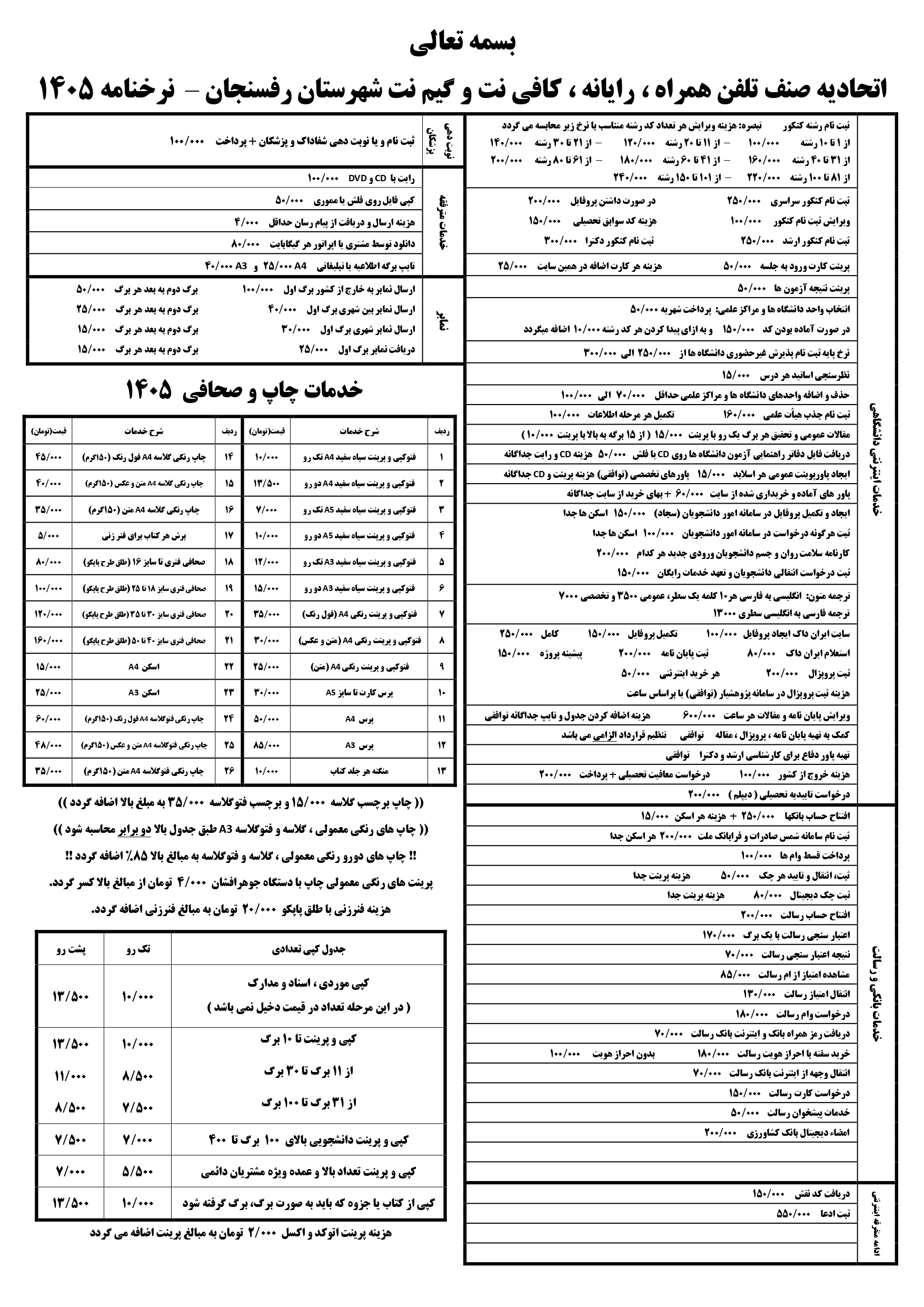 نرخنامه کافی نت شهرستان رفسنجان 1405